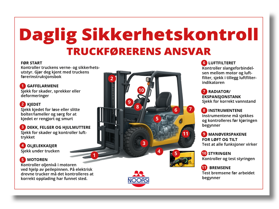Plakat A4 Daglig Sikkerhetskontroll - Truckførerens ansvar