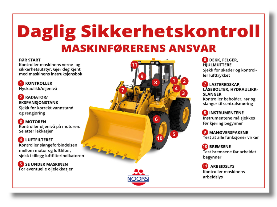 Plakat A3 Daglig Sikkerhetskontroll - Maskinførerens ansvar